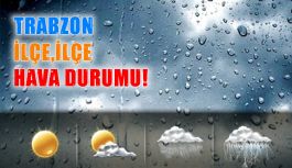 İlçelerimizde hava durumu! Trabzon 29.06.2019